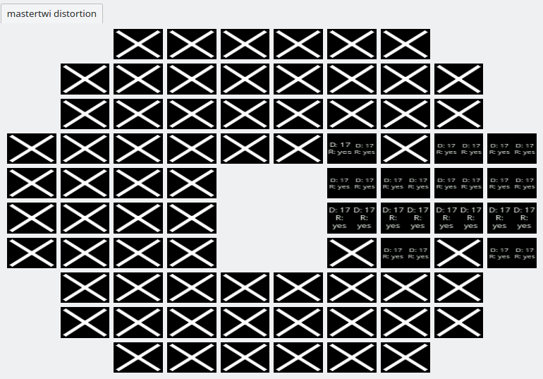 a screenshot of the tab created by the dist type